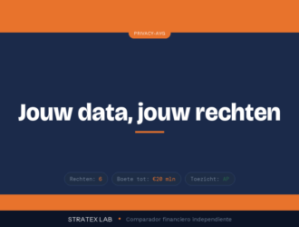AVG privacyrechten voor consumenten in Nederland 2026