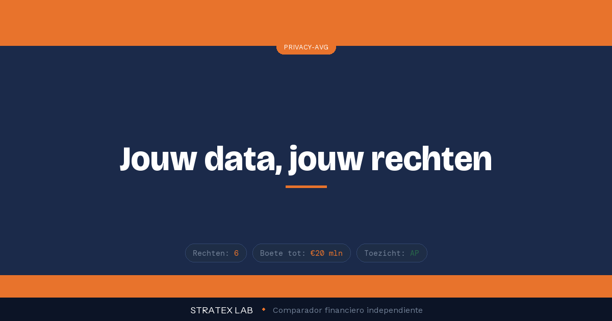 AVG privacyrechten voor consumenten in Nederland 2026