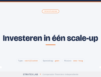 RAW Idea review: investeren in een 3D-printing scale-up 2026