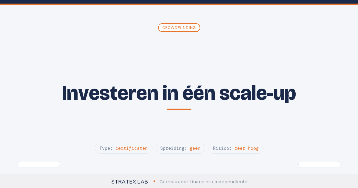 RAW Idea review: investeren in een 3D-printing scale-up 2026