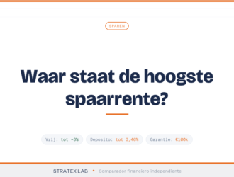 Hoogste spaarrente Nederland 2026 vergelijken