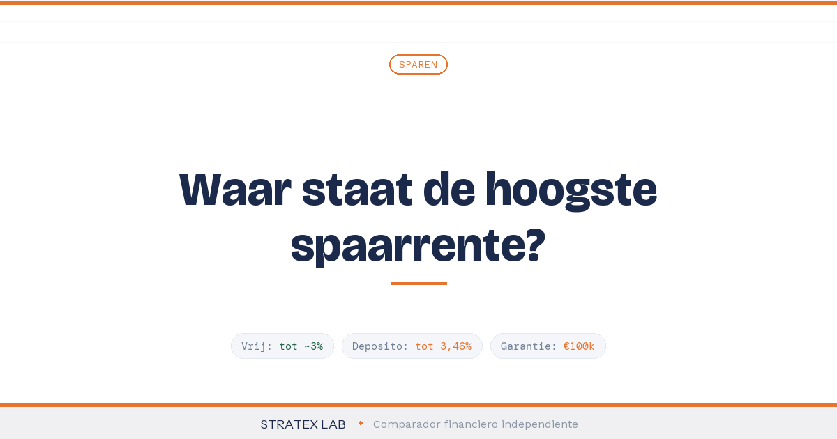 Hoogste spaarrente Nederland 2026 vergelijken