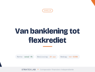 Zakelijke financiering voor het mkb: vormen en kosten 2026